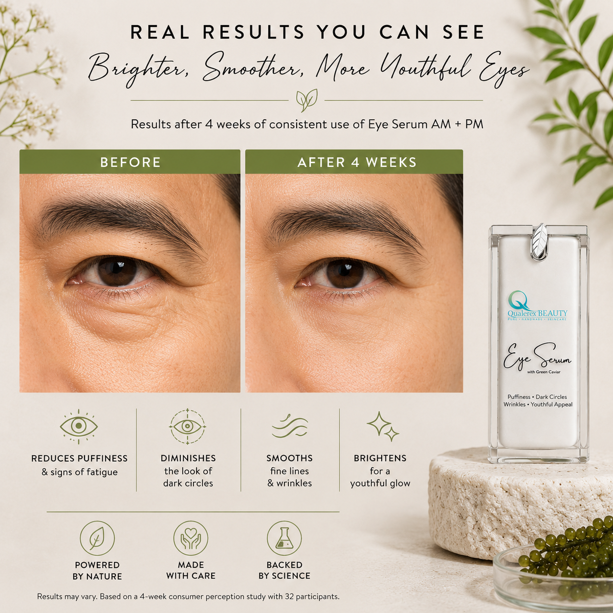 Eye Serum with Green Caviar | Nourishing Comfort for the Delicate Eye Area